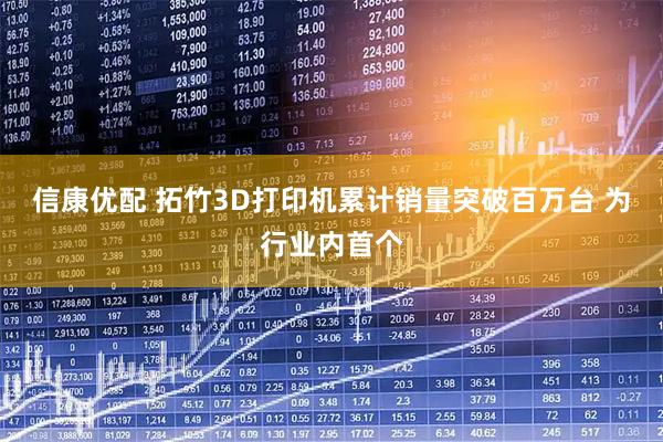 信康优配 拓竹3D打印机累计销量突破百万台 为行业内首个
